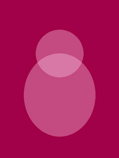 MILF Norge – Profil