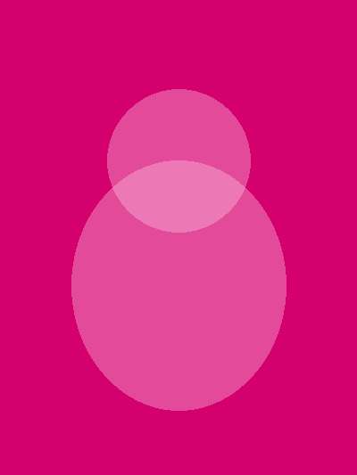 MILF Norge – Profil